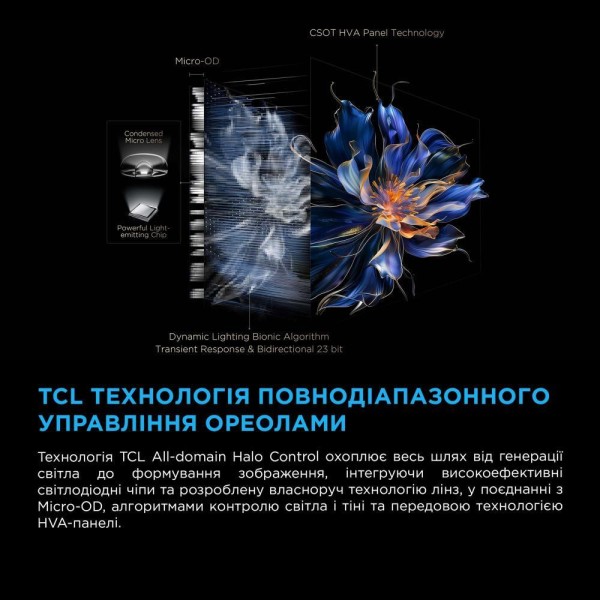Телевізор TCL 75C6K Телевізор TCL 75C6K