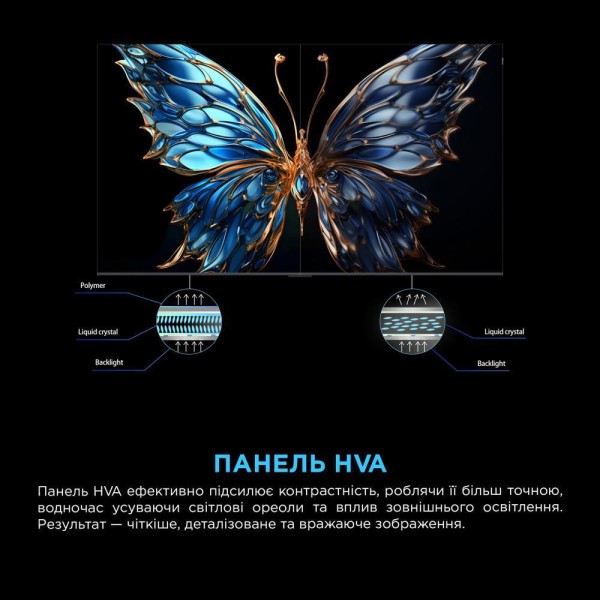 Телевізор TCL 43P7K Телевізор TCL 43P7K