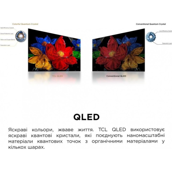 Телевізор TCL 32S5K Телевізор TCL 32S5K