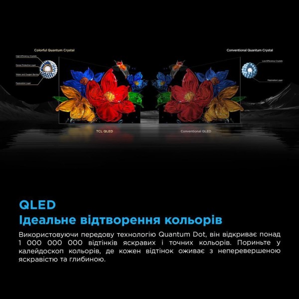 Телевізор TCL 75C6KS Телевізор TCL 75C6KS