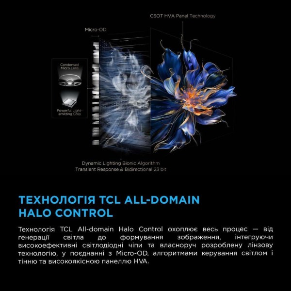 Телевізор TCL 65C7K Телевізор TCL 65C7K