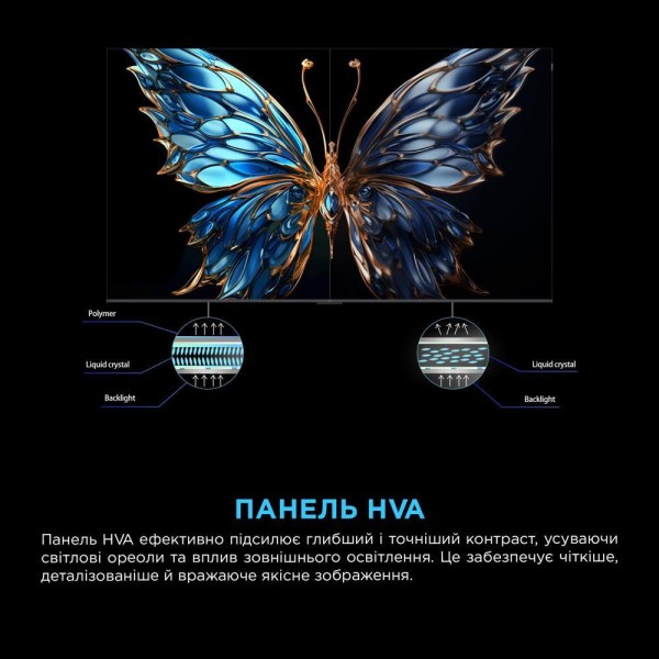 Телевізор TCL 65P8K Телевізор TCL 65P8K