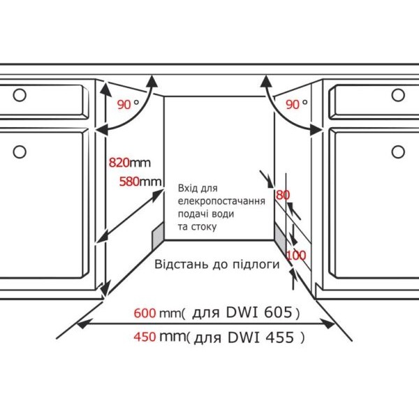 Посудомийна машина Interline DWI 605 L