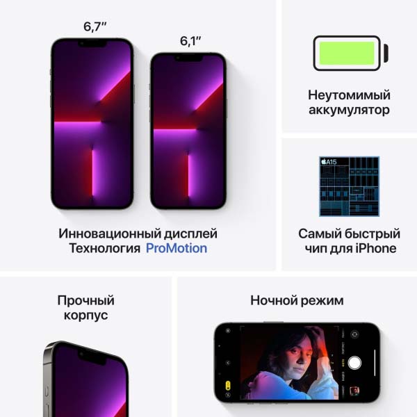Смартфон Apple iPhone 13 Pro 1TB Graphite (MLVV3)
