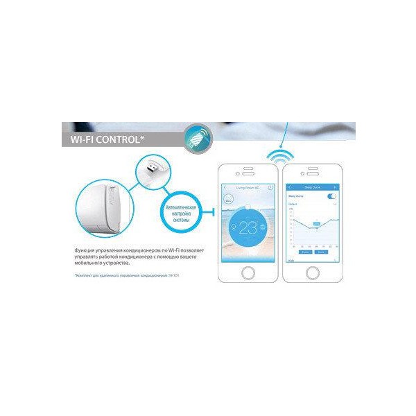 Кондиціонер Midea BreezeleSS FA-12N8D6-I/FA-12N8D6-O Кондиціонер Midea BreezeleSS FA-12N8D6-I/FA-12N8D6-O