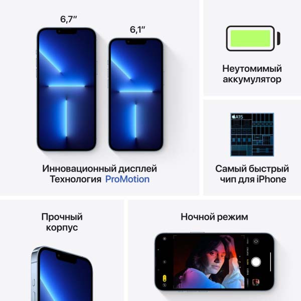 Смартфон Apple iPhone 13 Pro Max 1TB Sierra Blue (MLLN3) Смартфон Apple iPhone 13 Pro Max 1TB Sierra Blue (MLLN3)