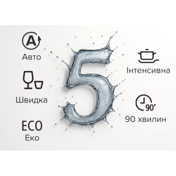 Посудомийна машина Interline DWI 549 BSA GA++